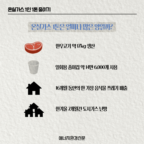 1e0626d0a33a6d99305731410b3c3050
