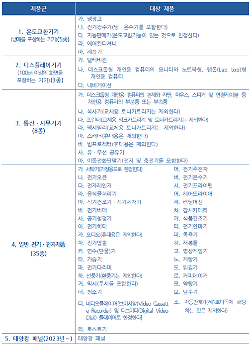 2ee9a9d5f19b7873d667d34d151ec3dd