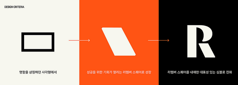 리멤버 심볼